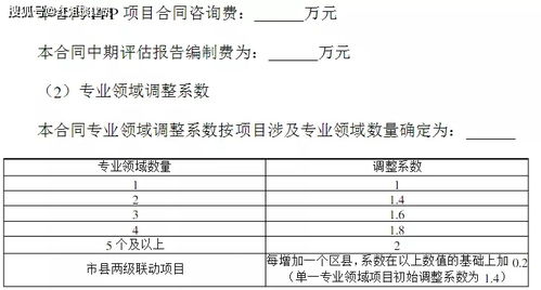 全過程工程咨詢 項(xiàng)目策劃與公關(guān)服務(wù)領(lǐng)域項(xiàng)目及費(fèi)用標(biāo)準(zhǔn)參考